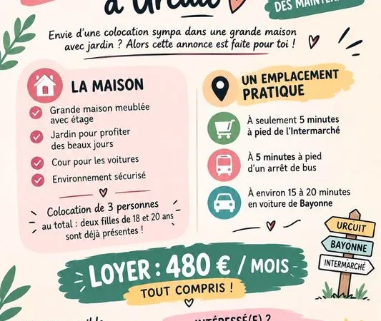 Colocation étudiant(e)