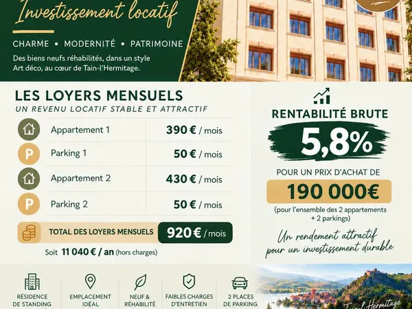 2 studios + 2 parkings sécurisés