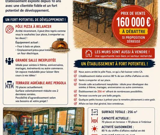Vends restaurant semi saisonnier