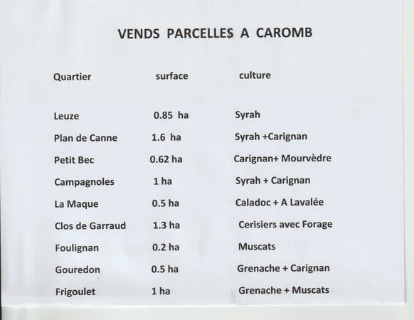 Vends terres agricoles
