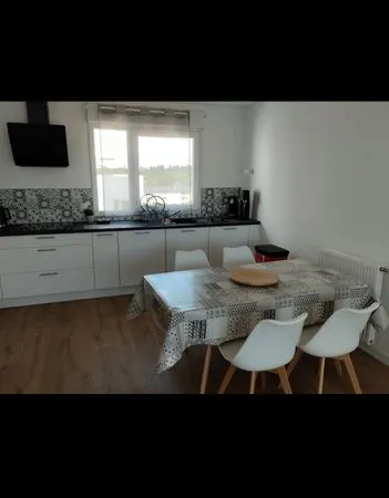 Colocation Rennes