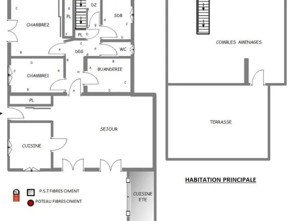 Villa hauteurs de St Loup avec jardin de 1220m2 vue imprenable