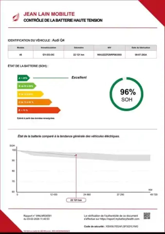 Audi Q4 E-Tron 45 285 ch 82 kwh — photo 42