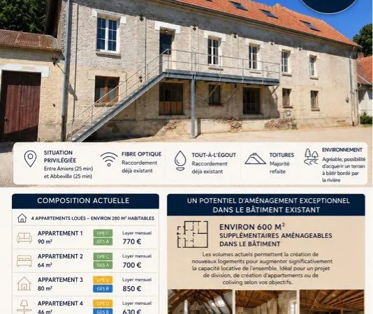 Immeuble de rapport 14 pièces 280 m²