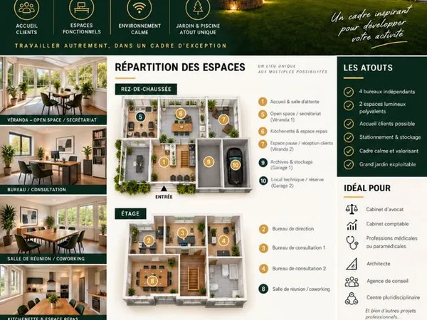 Bureaux 15 m² CAMBRAI