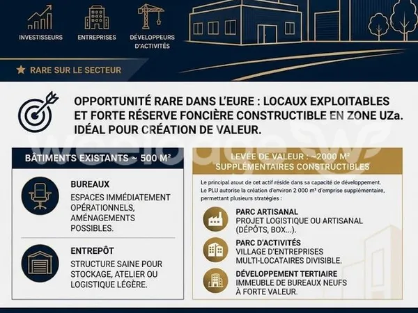 Local 600 m² Saint-Marcel