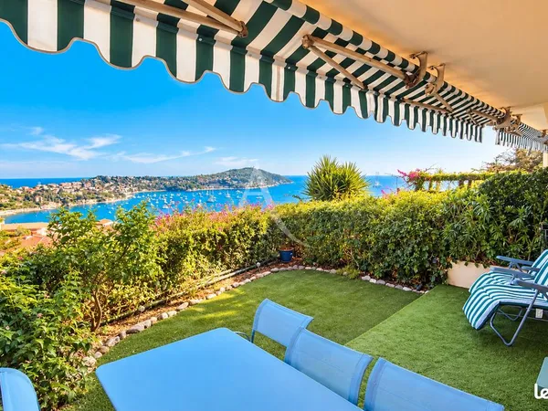Appartement 2 pièces 36 m²