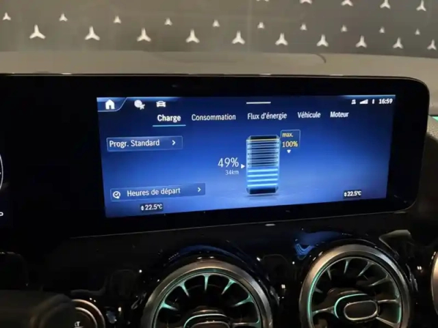 Mercedes Gla 250 e hybrid eq amg line