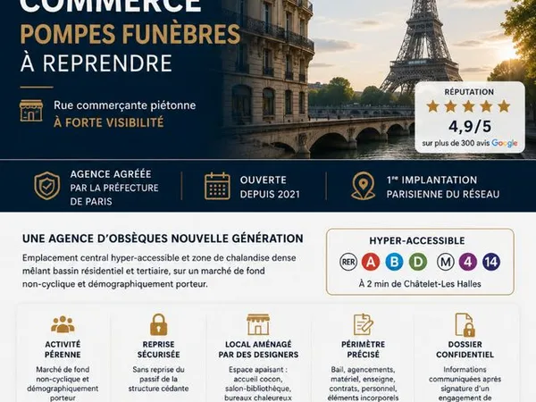 Pompes funèbres PARIS
