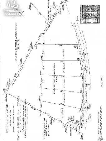 Terrain 1250 m²