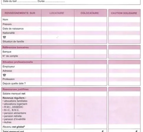 Logement à louer La Gaubretière