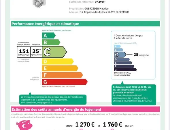Maison familiale bourg Ploemeur