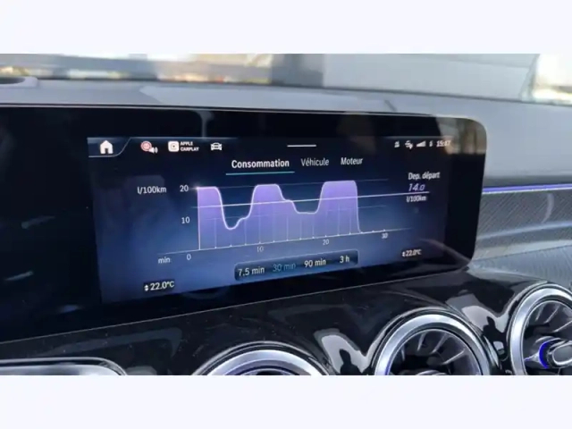 Mercedes Glb 200 d amg line — photo 18