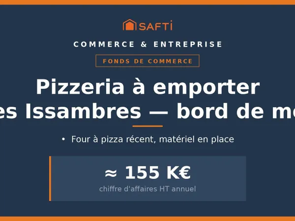 Pizzeria Les Issambres, CA de l'ordre de 155 K€