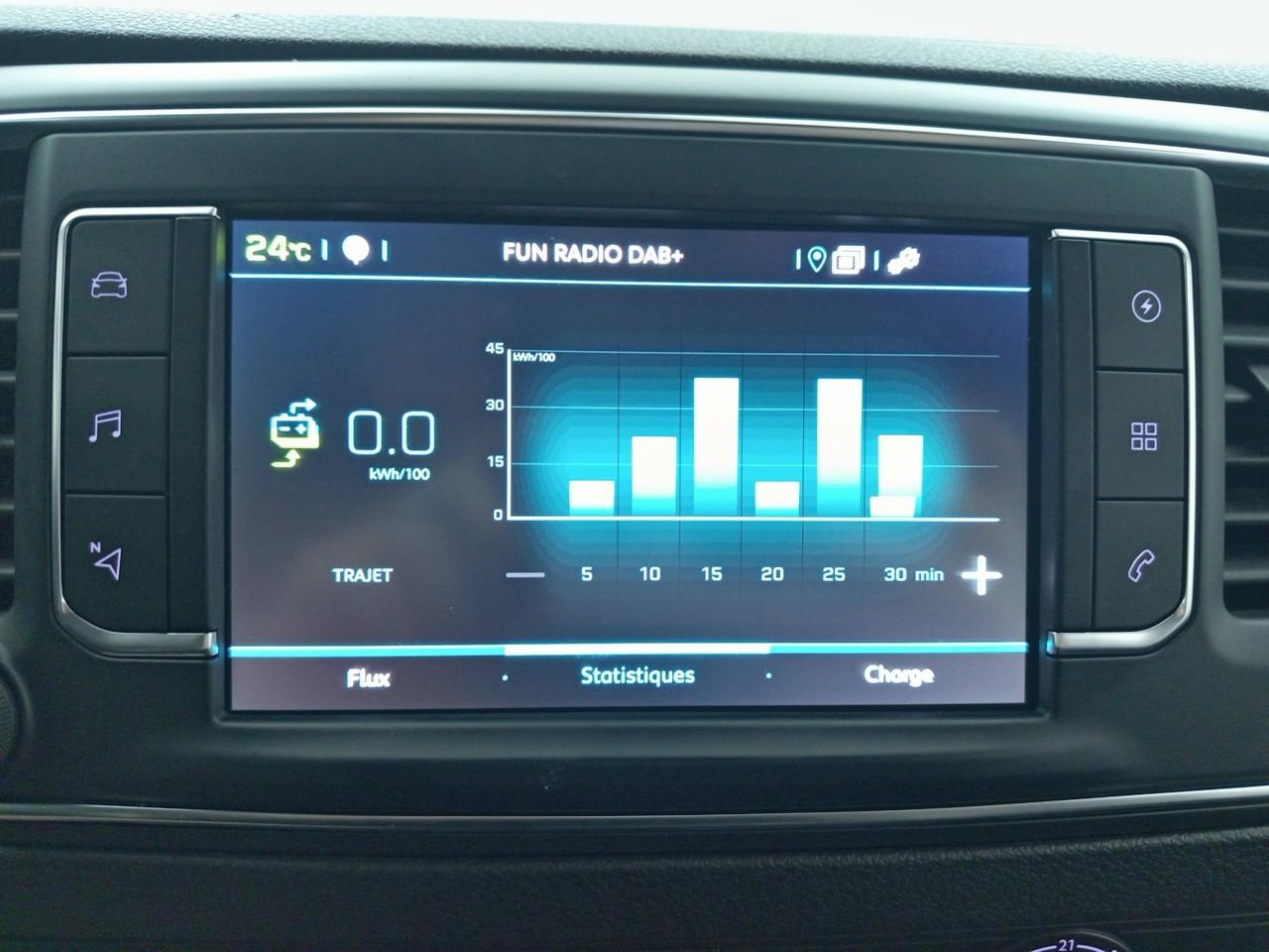 Peugeot Expert fgn tole compact electrique 50kwh 136 urban — photo 4