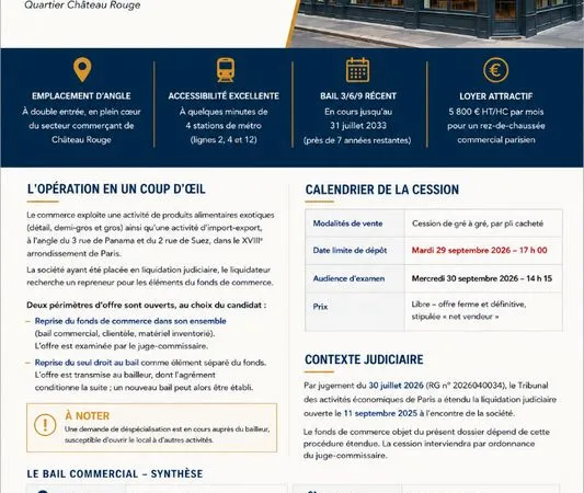 Fonds de commerce Paris