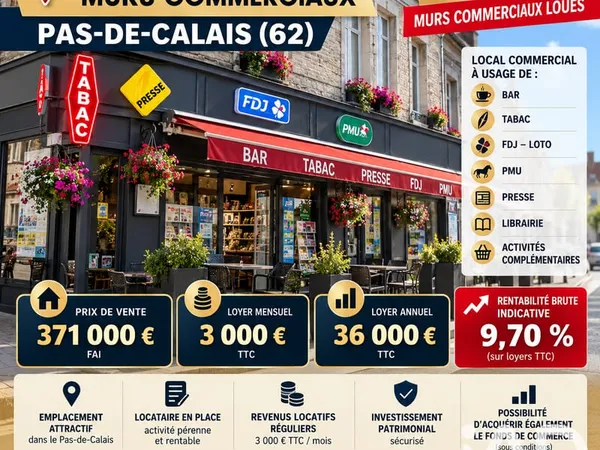 Vente Boutique/Local commercial 257 m²