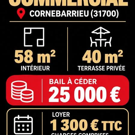 Cession droit au bail - Local commercial - Cornebarrieu (31700)