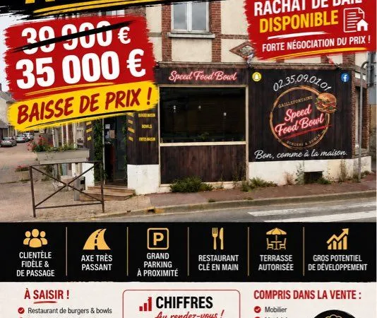 Titre : À vendre fonds de commerce ou rachat de bail restaurant burgers & bowls - Clé en main - Gail