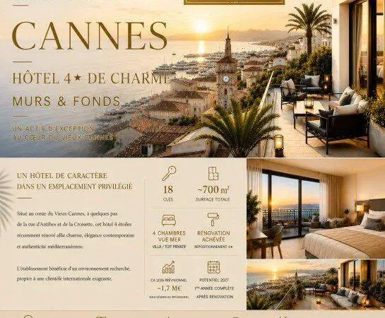 Boutique 700 m²