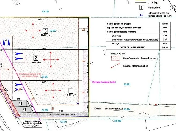 Terrain 471 m²