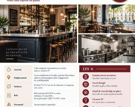 Café 75 m² LYON