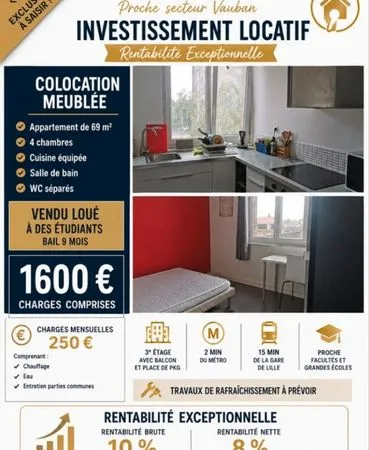 T5 proche metro vendu loué