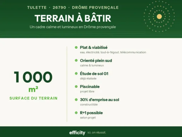 Terrain 1000 m²