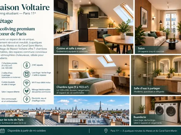 Maison Voltaire - Coliving étudiant premium au coeur de Paris 7ch