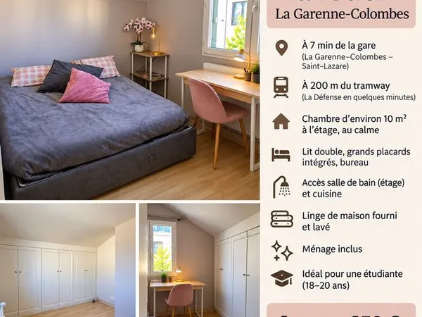 Chambre de 10m2 à louer sur Colombes