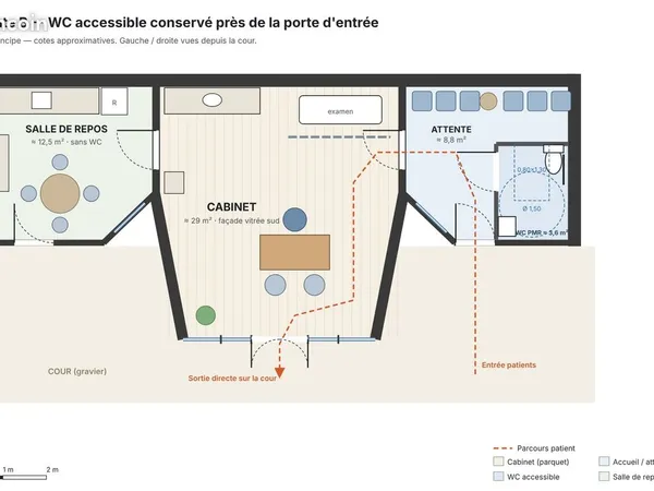 Local professionnel ou bureau