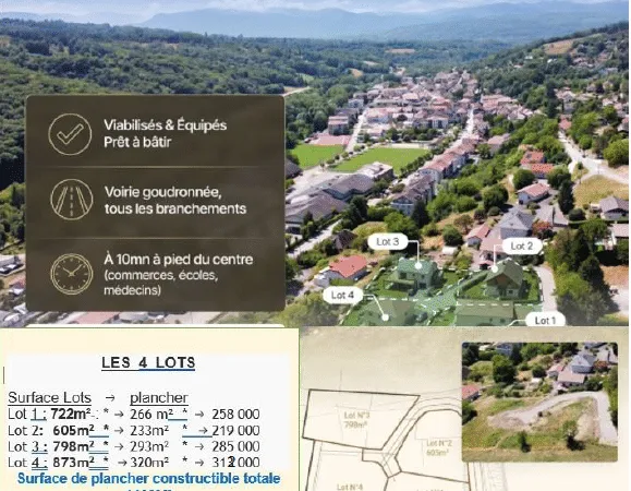 Terrain 3684 m²