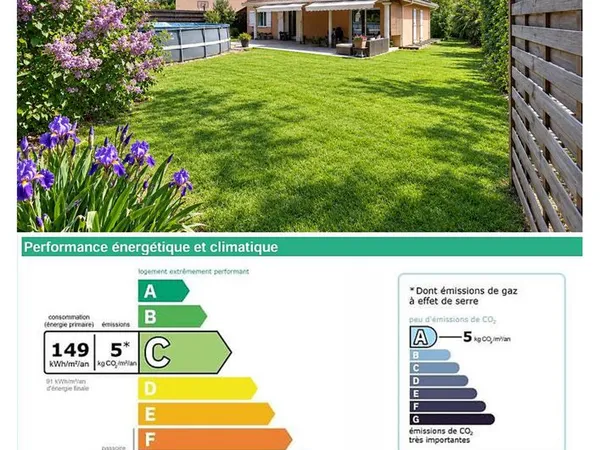 Maison de 2010 4 ch, panneaux photovoltaiques, terrain 709m²