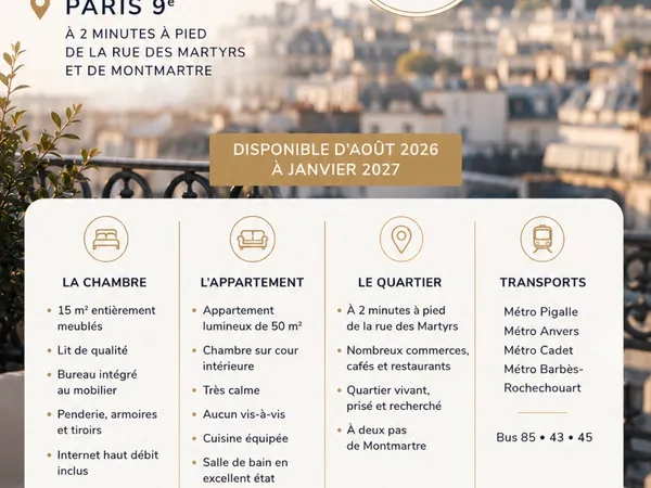 Sous-Loue appartement en colocation