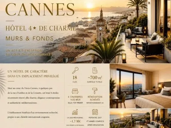 Hôtel 700 m²