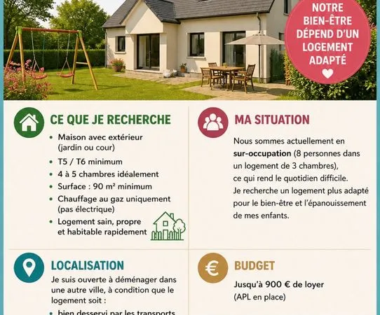 Recherchelogement