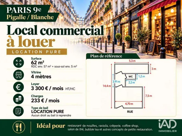 Boutique à Paris