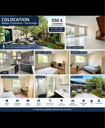 Collocation chambres