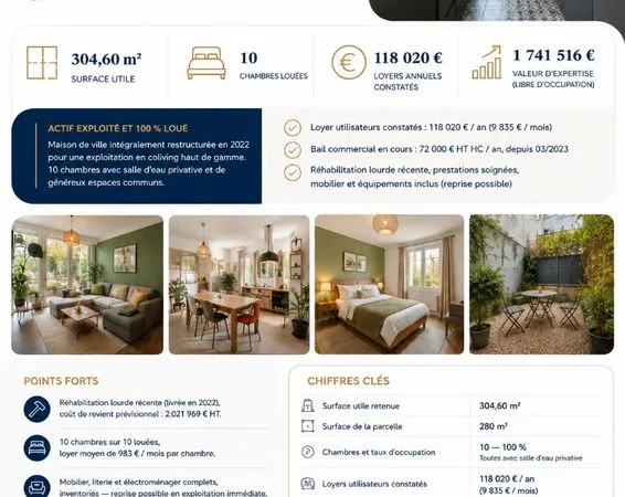 Immeuble 305 m²