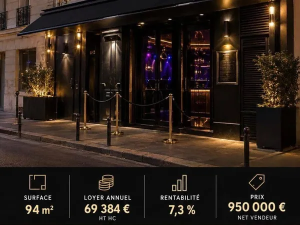 Boutique 94 m²
